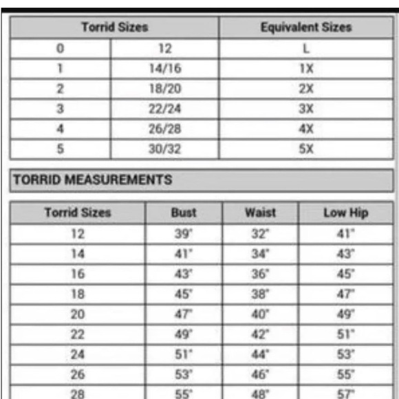 TORRID Floral V neck Above Knee Dress Size 1 EUC - Picture 8 of 8